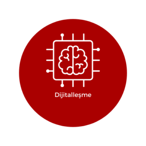 Dijitalleşme